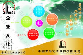 中国石化企业文化