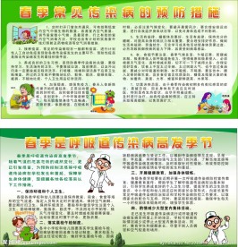 春季健康宣传栏