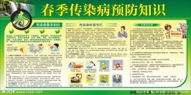 春季传染病预防展板