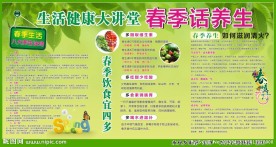 春季养生健康展板