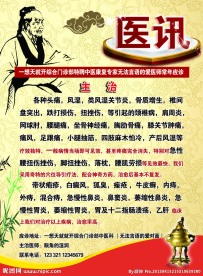 医讯宣传单