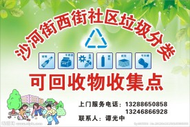 可回收物收集点
