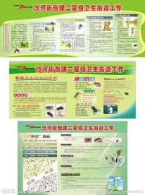 爱卫教育宣传栏