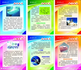 校园文化系列之科谱知