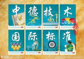 骨科医院展板