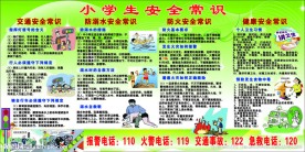 小学生安全宣传栏