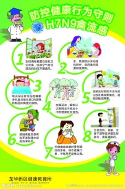 禽流感预防