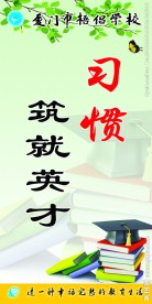 习惯教育海报