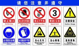 请您注意并遵守