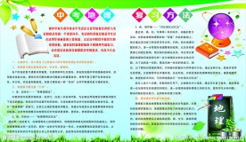 学校类展板 中考地理