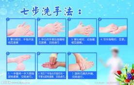 七步洗手图