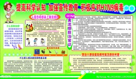 积极应对H7N9病毒
