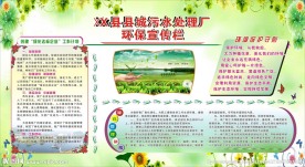 环保宣传栏