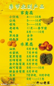 产品价目表