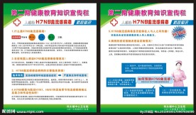H7N9禽流感病毒