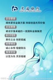 交通银行企业文化海报