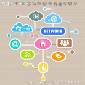 对话泡泡标签贴纸