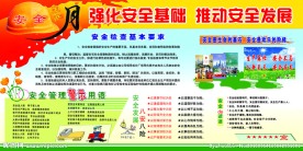 企业安全展板
