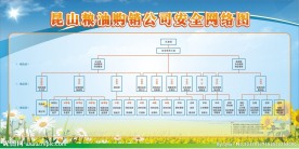 企业展板
