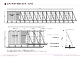 楼顶三面翻广告牌结构