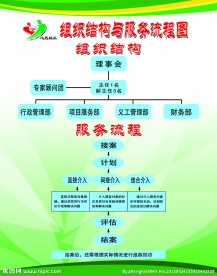 心苑社工