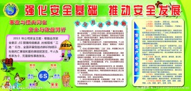 安全生产月板报