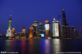 外滩夜景
