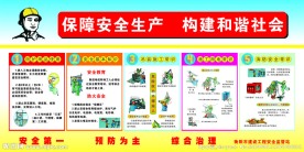 建筑安全展板