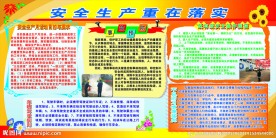 安全生产板报