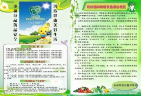 食品药品宣传广告