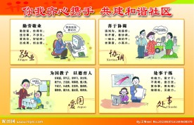 创建和谐社区展板