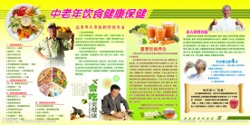 饮食健康保健展板
