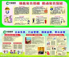 安全生产知识