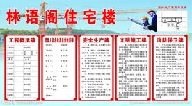 工地五牌一图