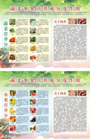 蔬菜水果营养价值广告