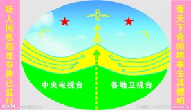 墙报