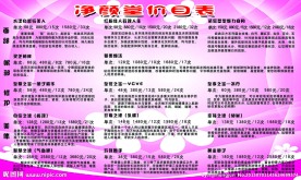 美容院价目表展板
