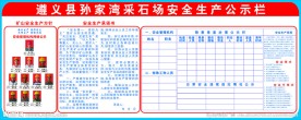 采矿安全生产公示栏