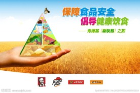 食品安全海报