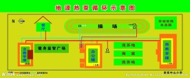学校平面图展板
