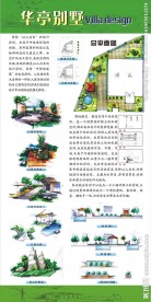 毕业设计展板