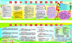 安全教育宣传栏