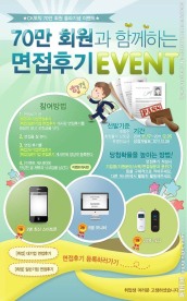 商品促销专题页面