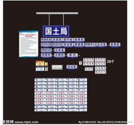挂牌桌牌制度牌