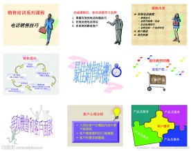 电话销售技巧PPT