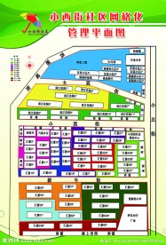 社区管理平面图展板