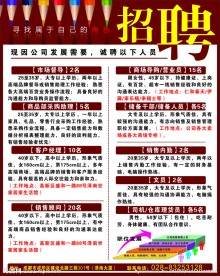 招聘广告设计
