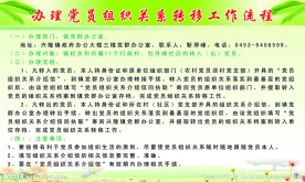 工作流程