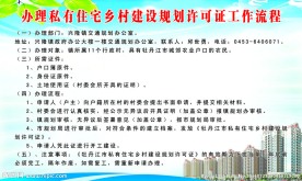 工作流程