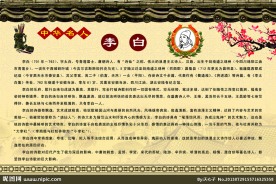 李白展板模板